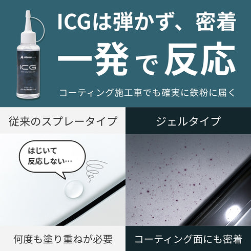 ICG 鉄粉除去ジェル