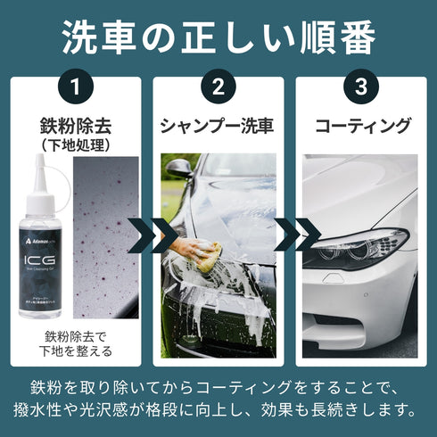 ICG 鉄粉除去ジェル