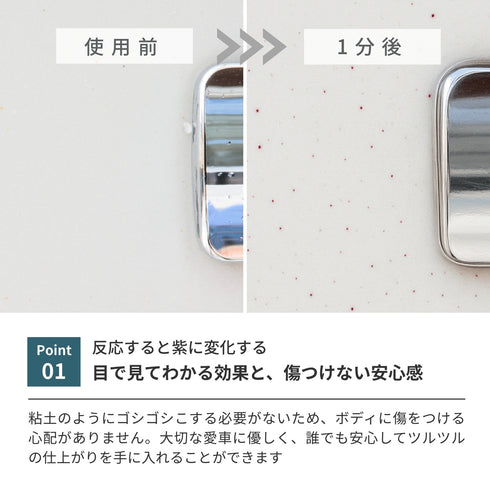 ICG 鉄粉除去ジェル