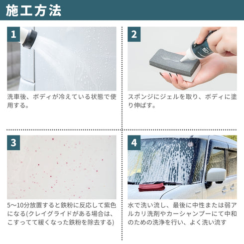 ICG 鉄粉除去ジェル