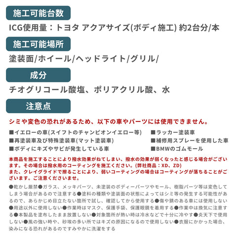 ICG 鉄粉除去ジェル