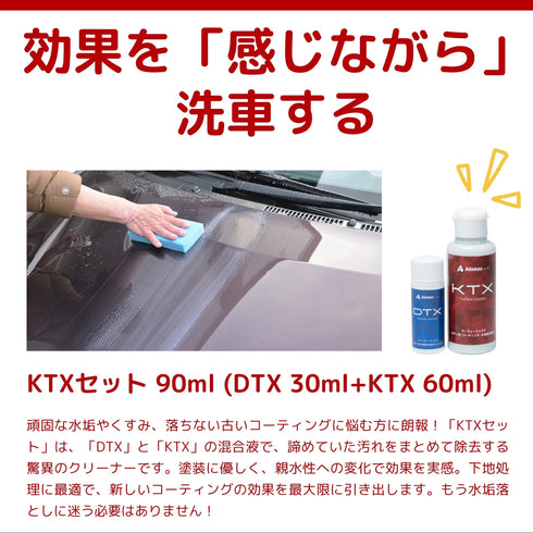 KTXセット