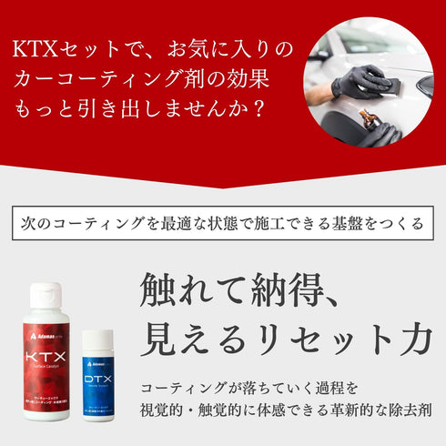 KTXセット