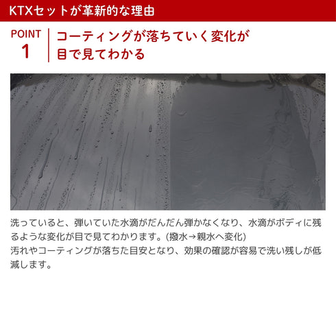 KTXセット