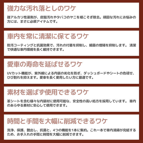 MRC Plus マルチルームクリーナー