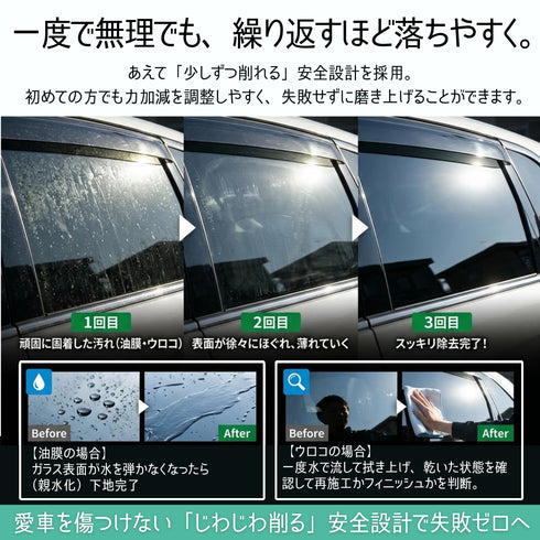 SI-Zセット ガラス油膜取り&撥水剤(スポンジ・クロス付き)