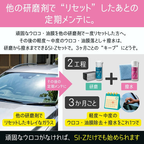 SI-Zセット ガラス油膜取り&撥水剤(スポンジ・クロス付き)