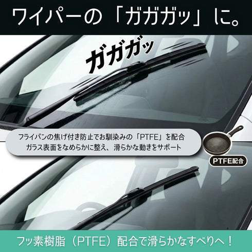 SI-Zセット ガラス油膜取り&撥水剤(スポンジ・クロス付き)