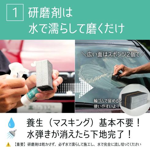 SI-Zセット ガラス油膜取り&撥水剤(スポンジ・クロス付き)