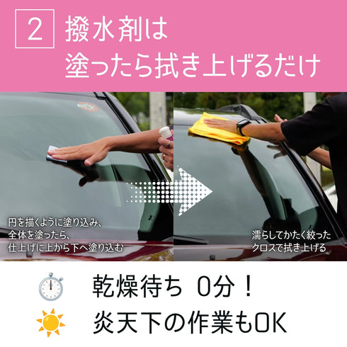 SI-Zセット ガラス油膜取り&撥水剤(スポンジ・クロス付き)