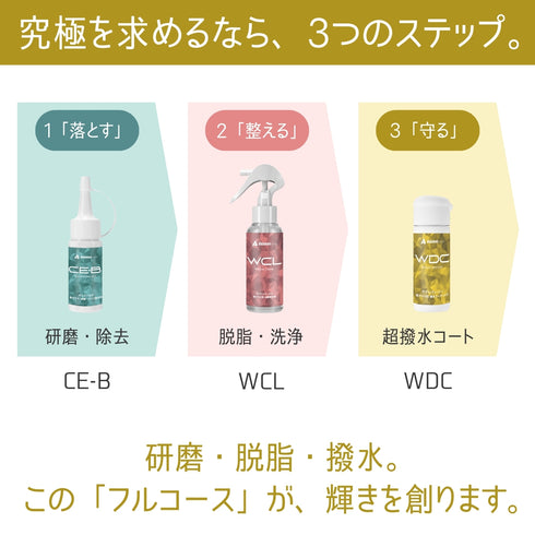 WDC window coat