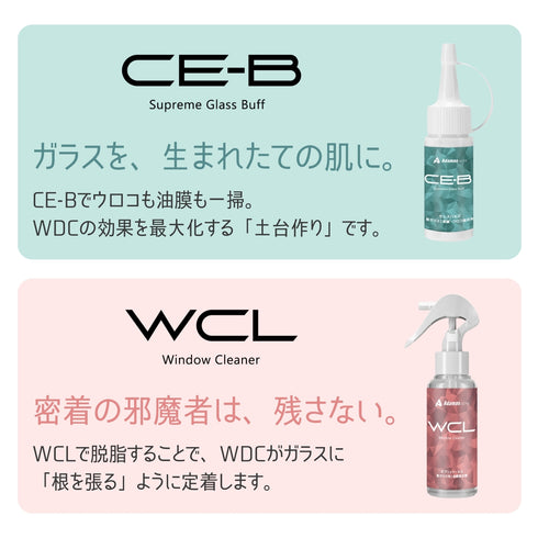WDC window coat