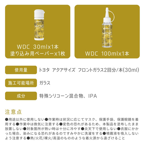 WDC window coat